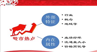 盯盘龙虎榜上手指南