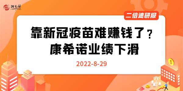 《二倍速研报》靠新冠疫苗难赚钱了？康希诺业绩下滑