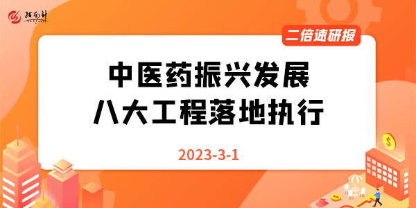 《二倍速研报》中医药振兴发展八大工程落地执行！